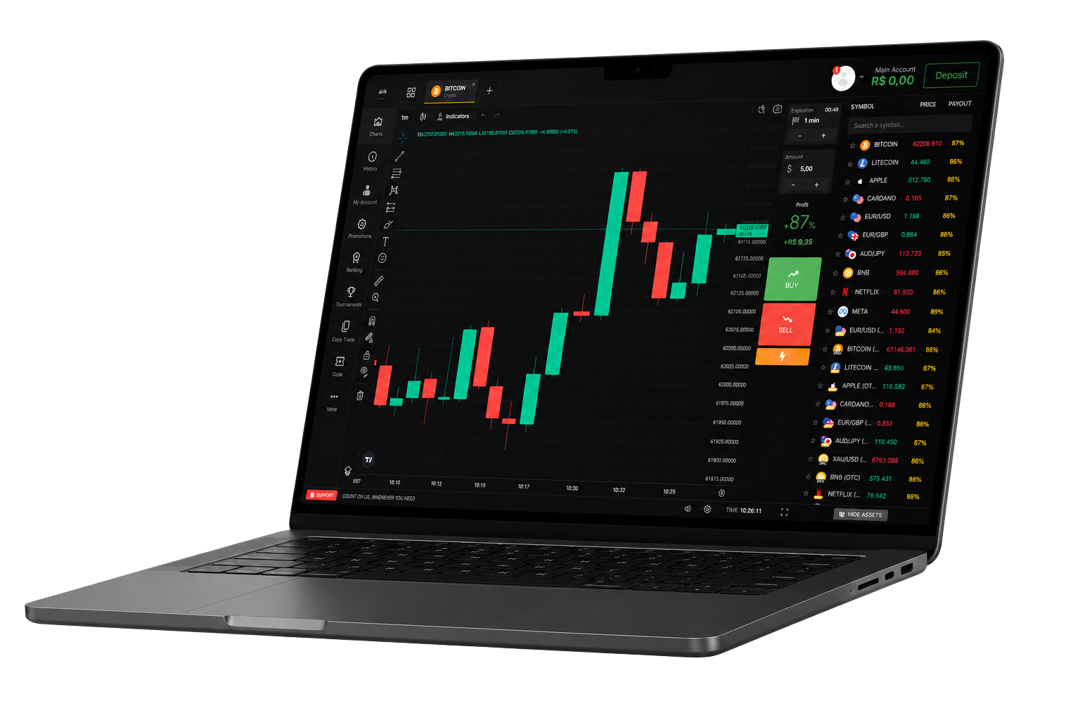 Plataforma de trading Quantick Broker
